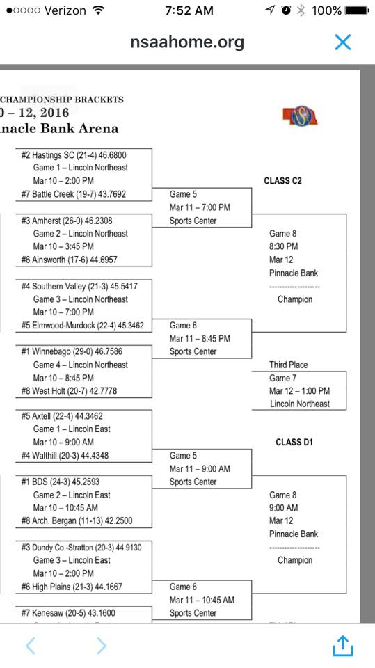State games