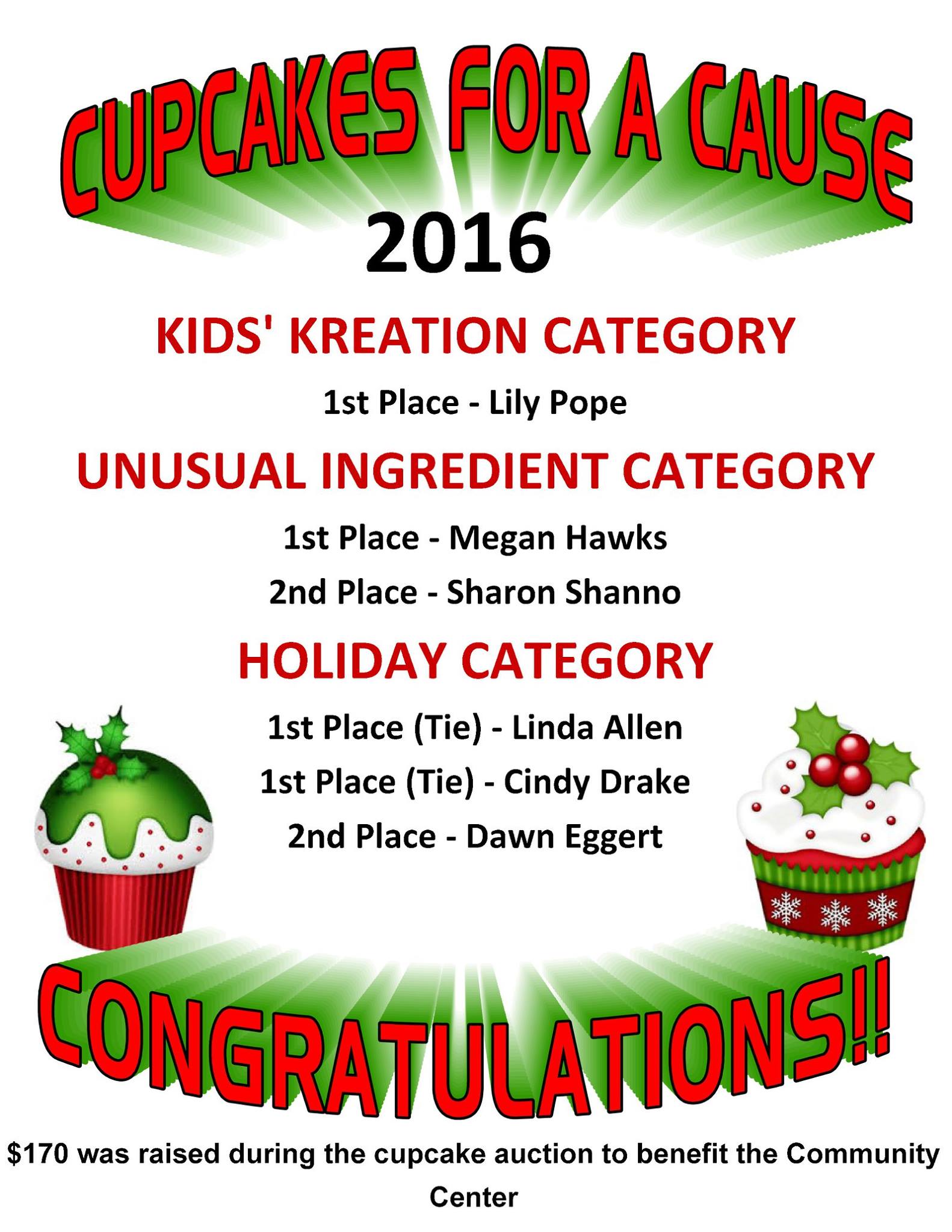 Cupcakesforacause2016