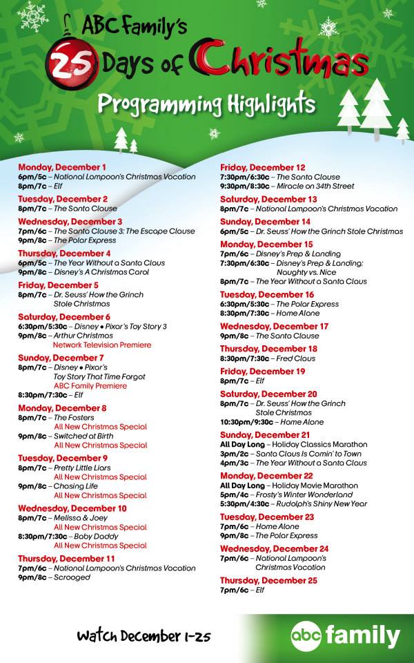 ABCs of Christmas