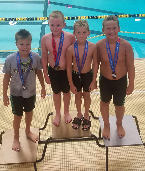 SwimMeet 2018